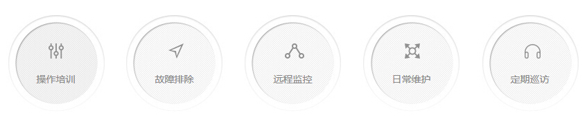 技術(shù)支持(圖1)